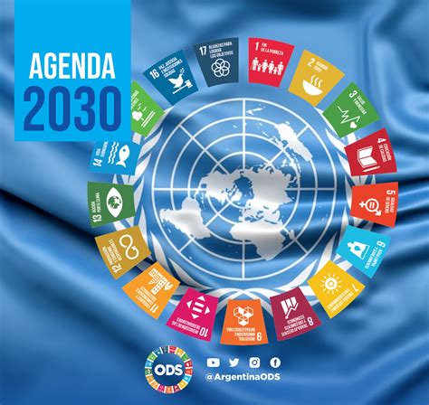 Implementation Of The 2030 Agenda In The Countries Of Mercosur For