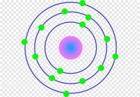 Top 84 Imagen Modelo Atomico De Bohr Calcio Abzlocal Mx