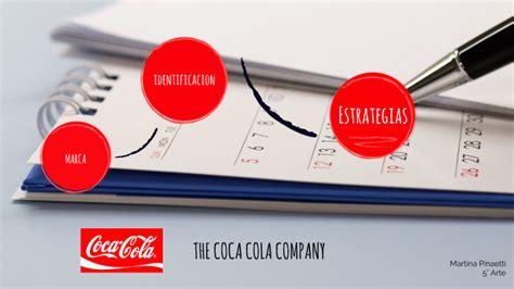 Análisis de Marca Coca Cola by MARTINA ANGELA PIANETTI on Prezi