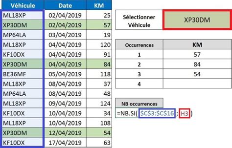 RECHERCHEV avec plusieurs résultats Apprendre Excel en ligne