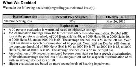 Understanding My Bi Lateral Ratings Veterans Benefits Network