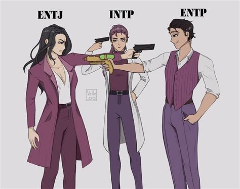 Entj X Intp X Entp Tipos De Personalidad Infp Personalidades