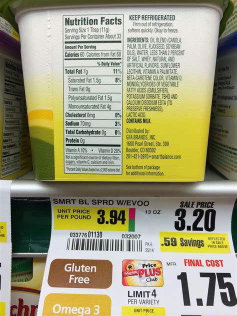 Do You Really Know What You're Eating?: Butter is still bad for your