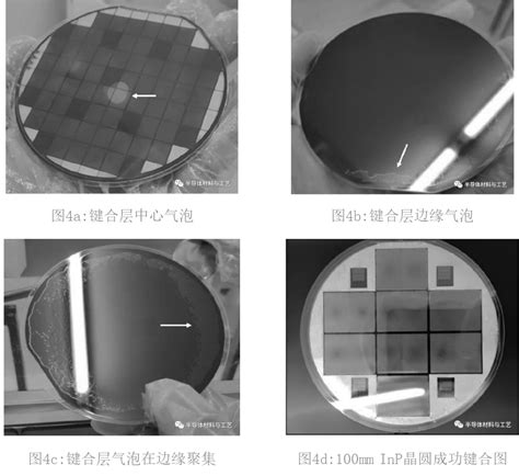 晶圆键合及后续工艺流程 制造封装 电子发烧友网