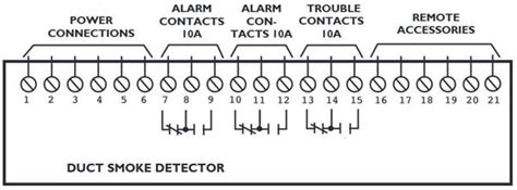 Duct Detector Wiring Diagram