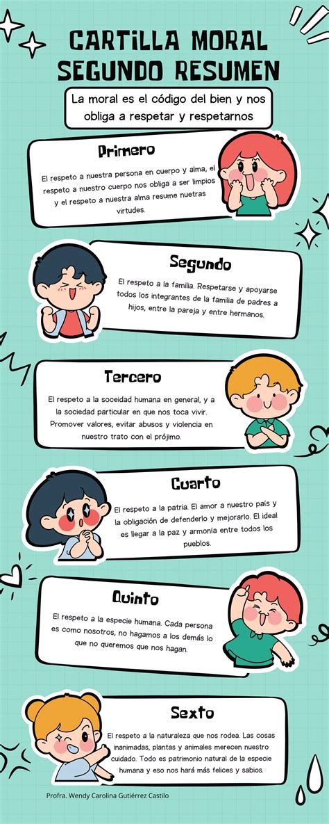 Infograf A Listado De Valores Educaci N En La Infancia Ilustrada