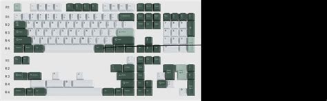 GMK Keycaps, Computers & Tech, Parts & Accessories, Computer Keyboard ...