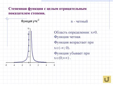 Степенная функция - online presentation