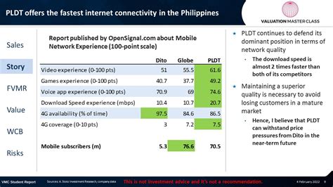 Can Philippines Second Largest Telco Company Pldt Regain Its Lost