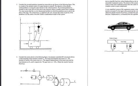 Solved Consider The Inverted Pendulum Mounted On Chegg