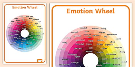 Emotion Words Chart Teacher Made Twinkl