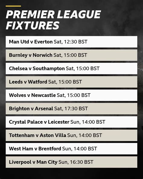 Premier League Weekend Fixtures At A Glance Bbc Sport