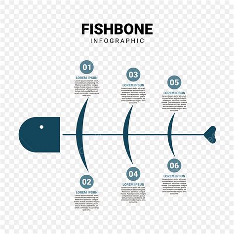 Fishbone Infographics Vector Hd Images Concept Of Fishbone Infographic