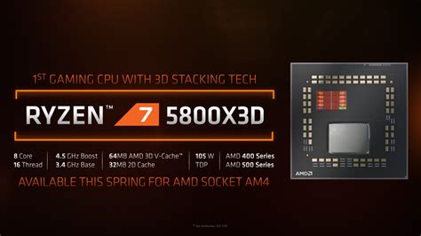 AMD Ryzen 7 5800X3D can't be overclocked, oops yes it can