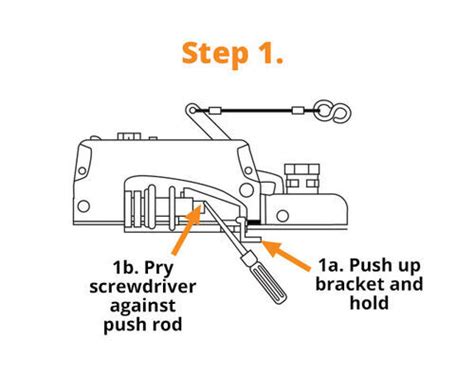 How To Bleed Your Trailer Surge Brakes Etrailer