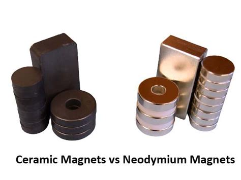 Detailed Comparison Of Ceramic Magnets And Neodymium Magnets Magnetic