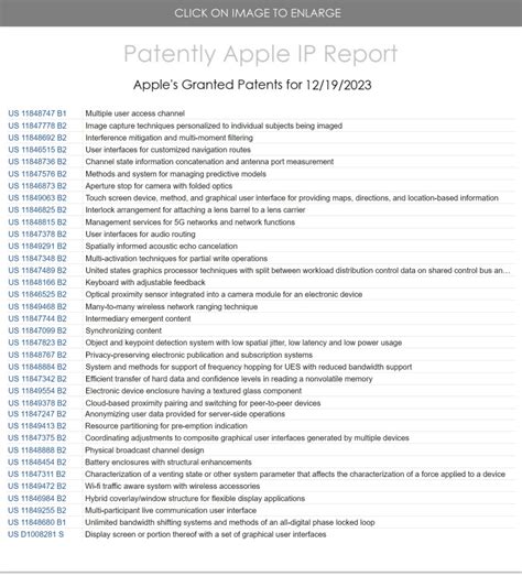 Today Apple Was Granted 37 Patents Covering Crack Resistant Display