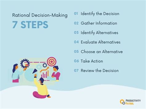 The Ultimate Guide To Rational Decision Making With Steps