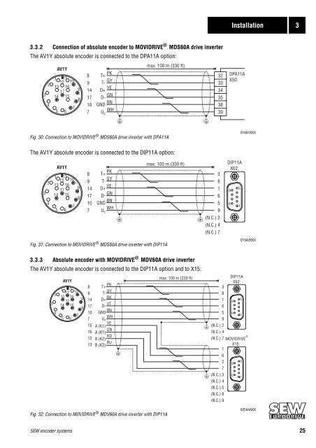 The Ultimate Guide To Understanding Sew Eurodrive Wiring Diagrams