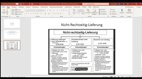 Kaufvertragsstörung Teil 4 Nicht Rechtzeitig Lieferung Rechte bei