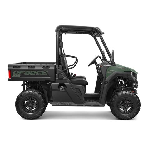 Model UFORCE 600 EPS 2023 CFMOTO Canada