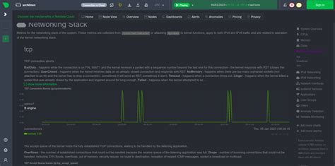 Install Netdata Monitoring Tool On Arch Linux Atlantic Net