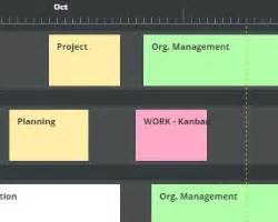 Email 2 ScrumDesk Meaningful Agile