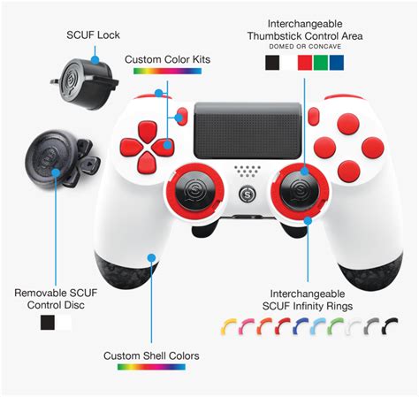 Playstation 4 Controller Parts Description | Reviewmotors.co