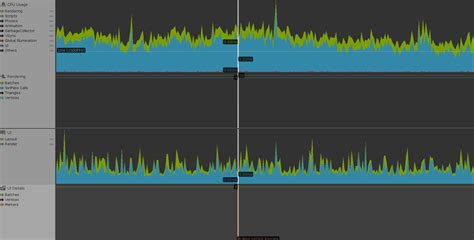 UI Profiler - Unity Learn