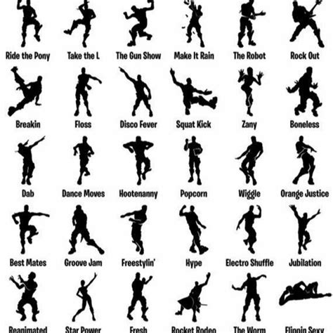 Fortnite Iconic Emotes