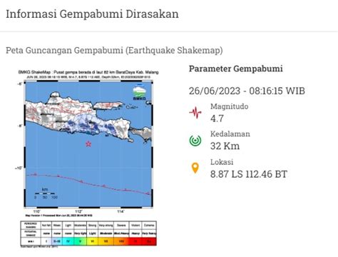 Gempa Terkini Di Jawa Timur M 4 7 Guncang Malang Hingga Trenggalek Dan