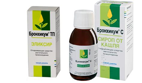 Отхаркивающие средства растительного происхождения: Отхаркивающее ...