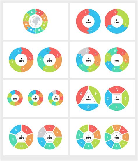 Circular Process Powerpoint Templates - Etsy