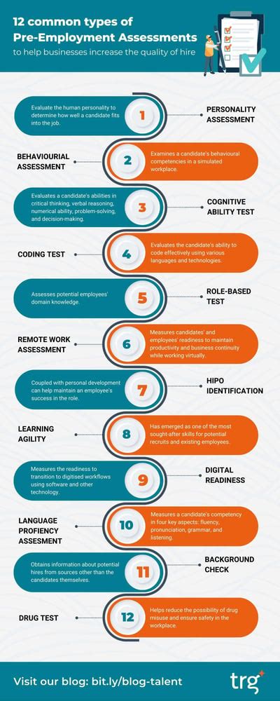 Increase Your Quality Of Hire With These 12 Pre Employment Assessments Pt2