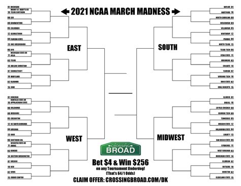 The Perfect Printable Bracket 2021 NCAA Tournament Bracket Crossing