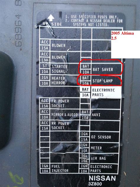 Fuse Box Diagram Nissan Sentra Nissan Sentra