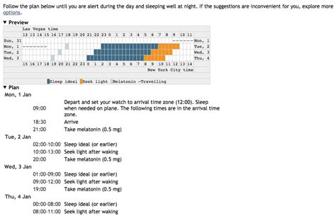 Finally A Way To Avoid Jet Lag The Jet Lag Calculator Lifehack