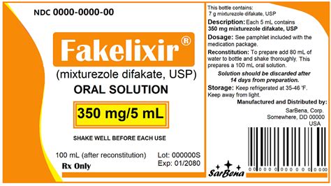 How To Read A Medication Label Nursing Quiz