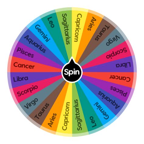 What Zodiac Is Your Soulmate Spin The Wheel App