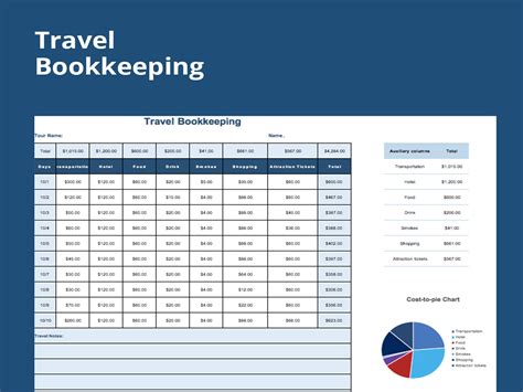 Excel Of Fresh Travel Bookkeeping Form Xlsx Wps Free Templates