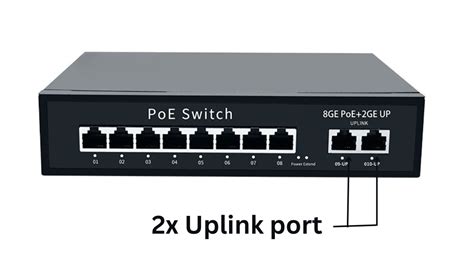 Cổng uplink trên switch poe là gì Các ưu điểm nổi bật của cổng uplink