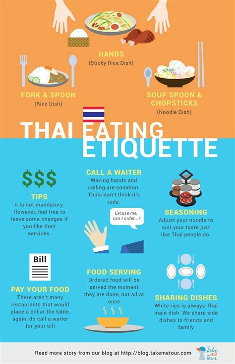 Interesting Thai Eating Etiquette Everyone Should Know Takemetours