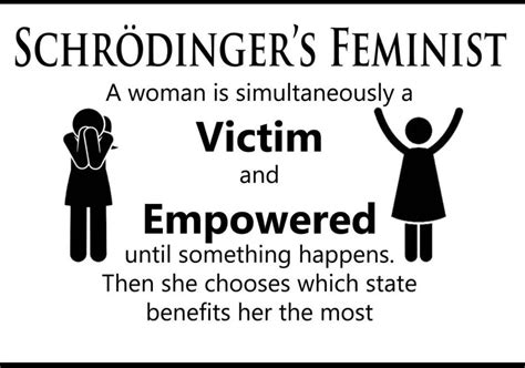 Feminism Schrodinger Hosted At ImgBB ImgBB