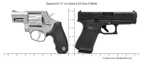 Taurus Vs Glock G Gen Mos Size Comparison Handgun Hero