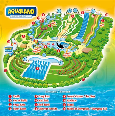 Aqualand Bahia De Cadiz Que Ver En Cadiz