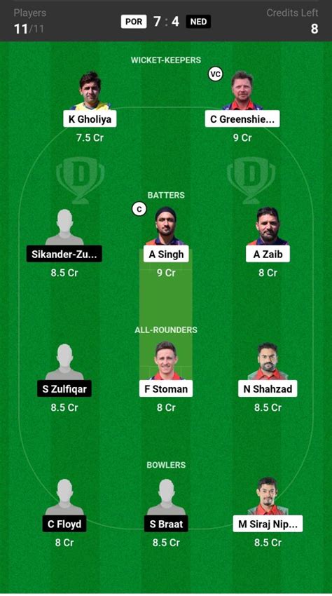 POR Vs NED Dream11 Prediction Today S Match Probable Playing XI Pitch