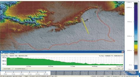 Digital Elevation Model Gdem Aster Gdem Data Aster They Were