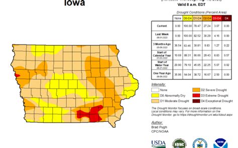 New Us Drought Monitor Shows Significant Moisture Improvement Northwest Mo Info