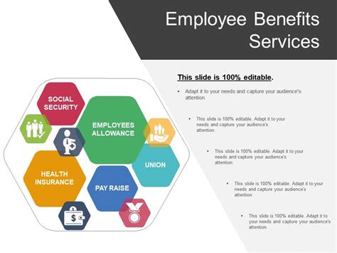 Employee Benefits Services Ppt Example 2017 Powerpoint Presentation Images Templates Ppt