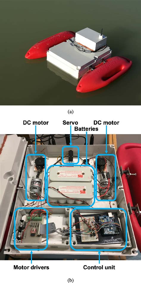 Figure 1 from A Low-Cost Unmanned Surface Vehicle for Pervasive Water ...